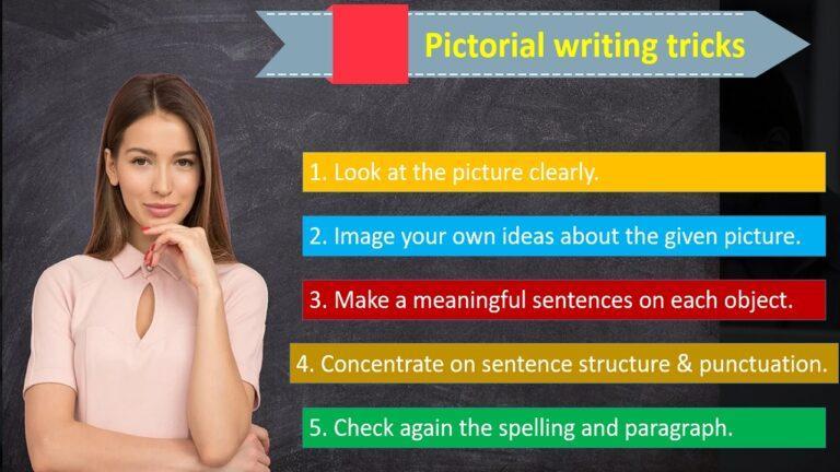 Picture story writing - How to write pictorial writing?-SSLC-Scoring Target