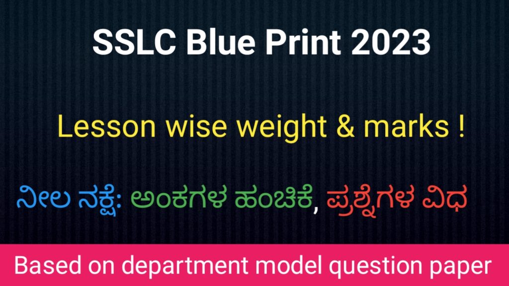 English blue print for class 10