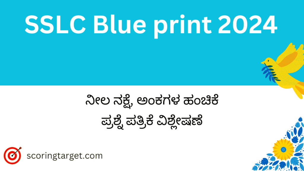 SSLC Blue print 2024