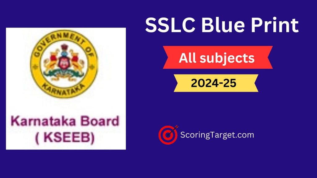 SSLC all subjects blue print 2024-25