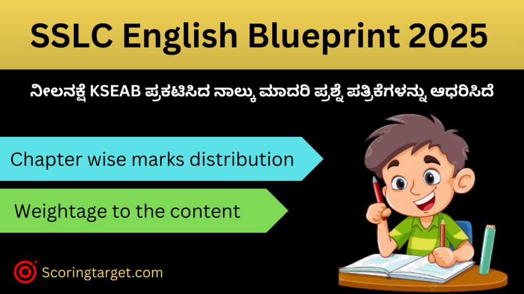 SSLC English Blueprint 2025