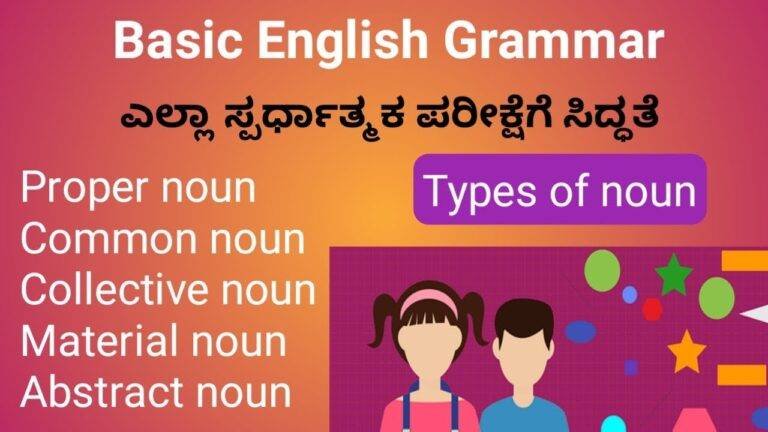 Noun and It's types Video Thumbnail: Noun | Types of Noun | Parts of Speech | Basic English Grammar